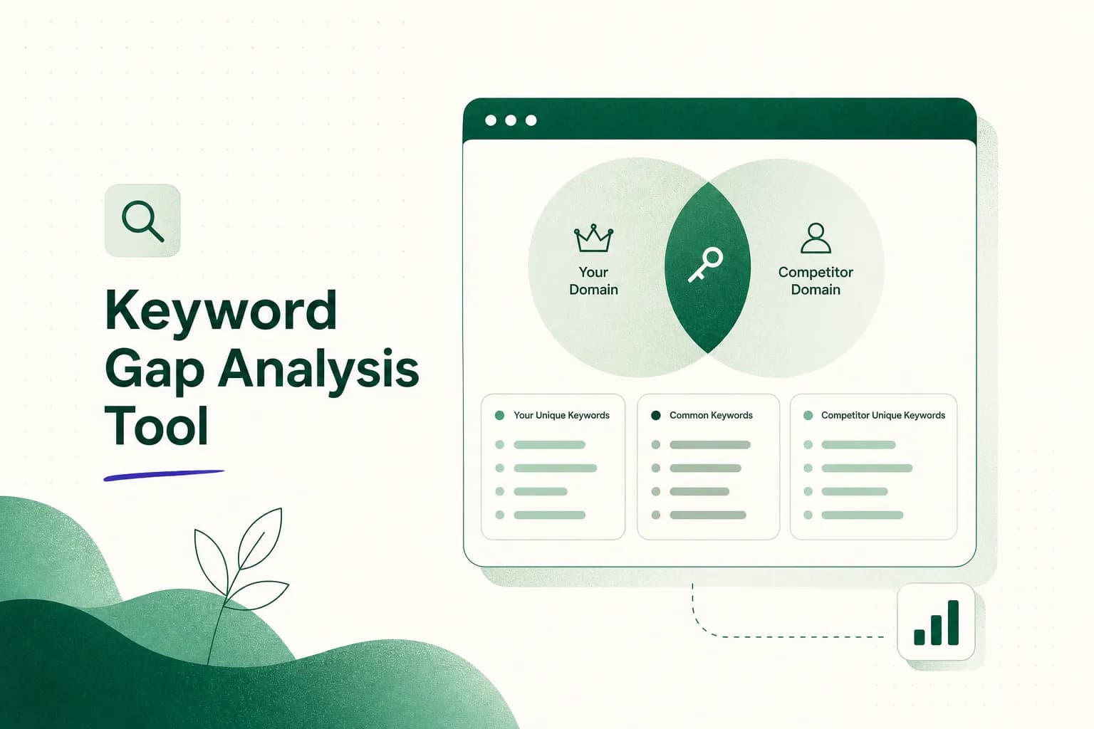 A Beginner's Guide to Keyword Gap Analysis Tools