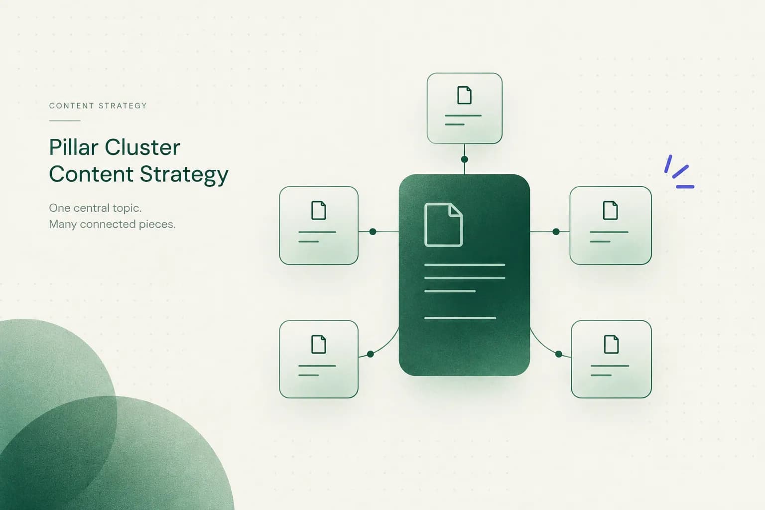 Pillar Cluster Content Strategy Nobody Finishes Explaining