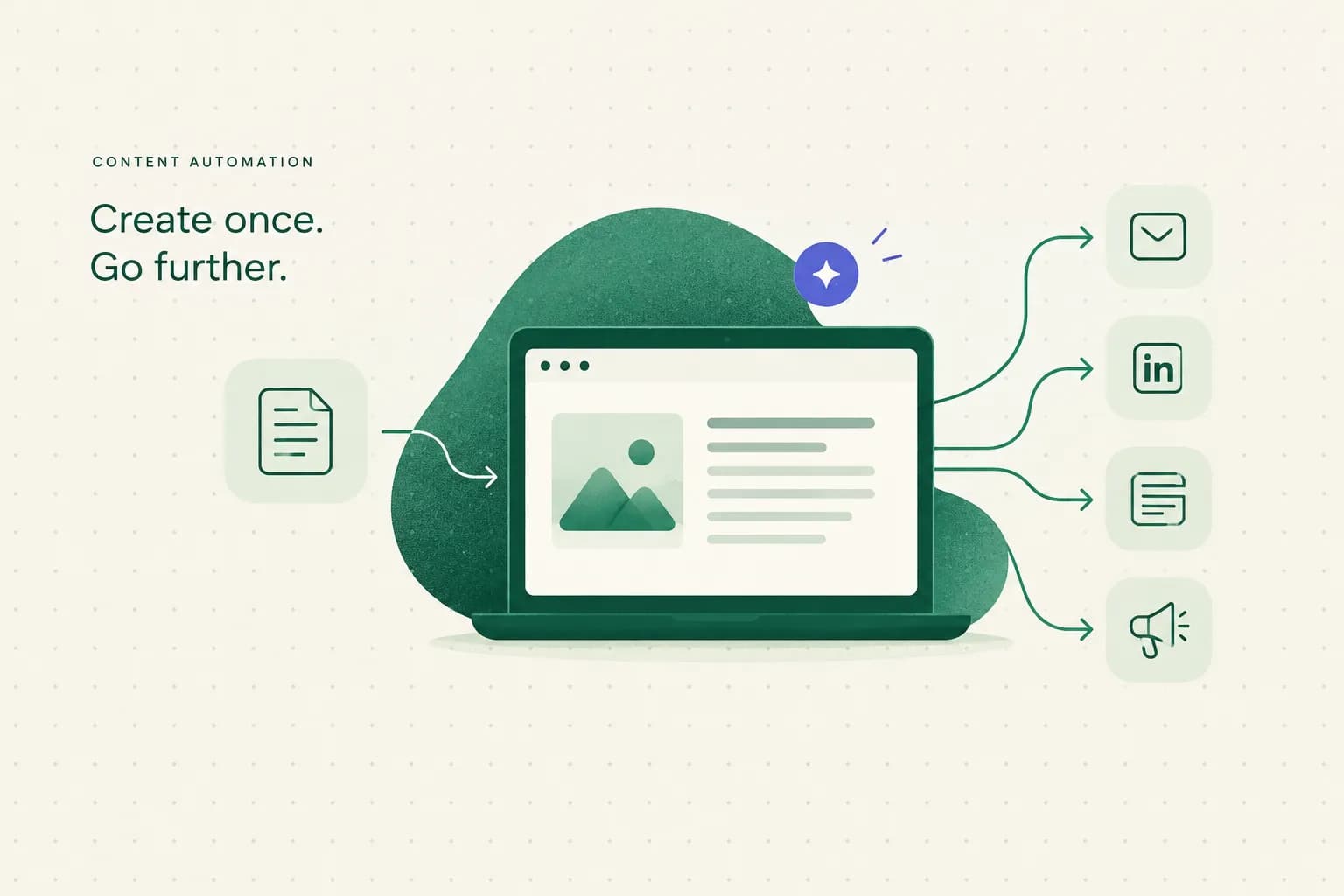 What Content Automation Tools Actually Do