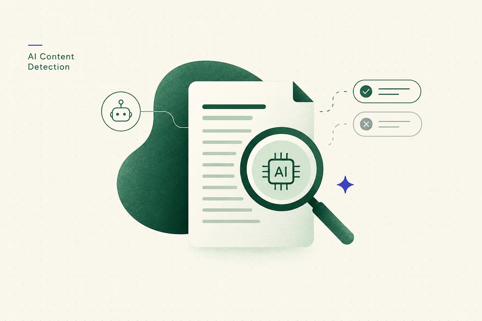 What AI Content Detectors Actually Measure